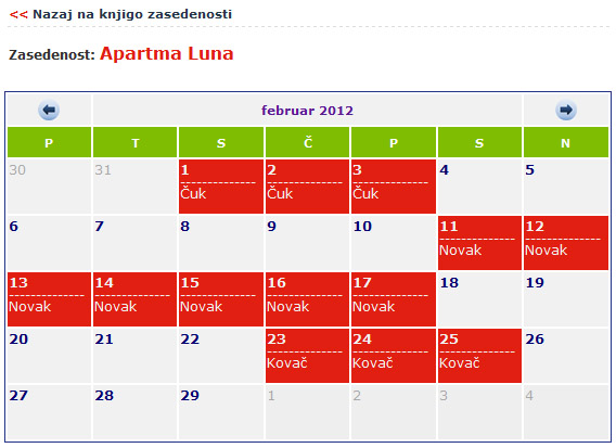 Apartmaji Slovenija :: Knjiga zasedenosti